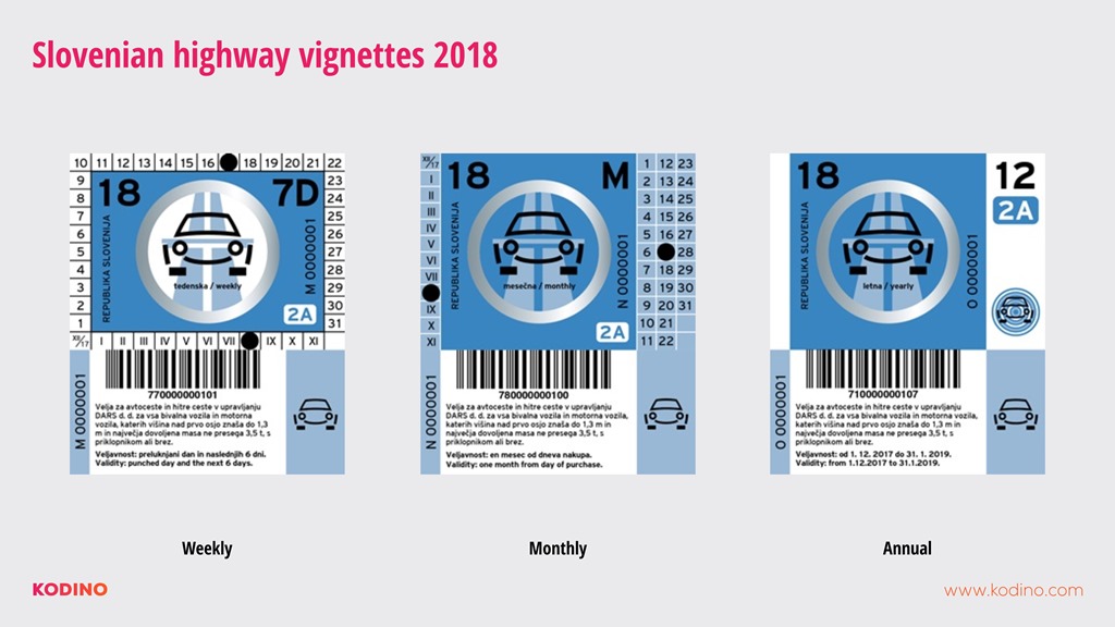 Highway Vignettes Slovenia 2019: Prices, Where To Buy, Paid Sections